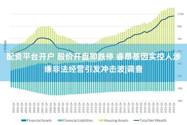 配资平台开户 股价开盘即跌停 睿昂基因实控人涉嫌非法经营引发冲击波|调查