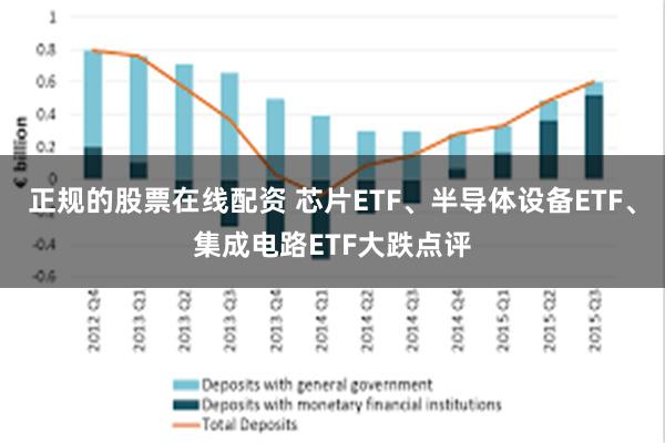 正规的股票在线配资 芯片ETF、半导体设备ETF、集成电路ETF大跌点评