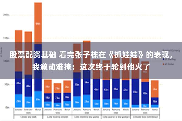 股票配资基础 看完张子栋在《抓娃娃》的表现，我激动难掩：这次终于轮到他火了