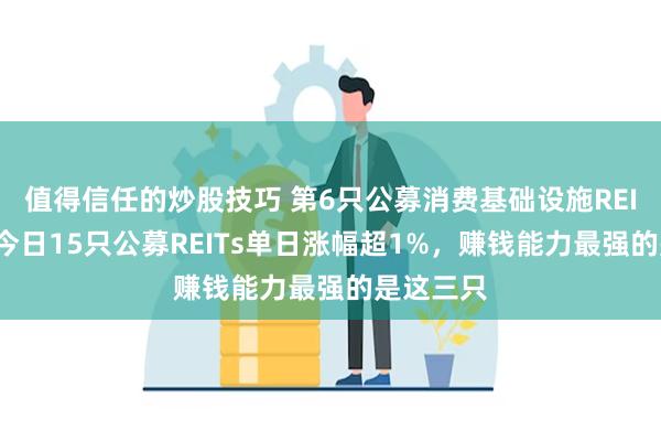 值得信任的炒股技巧 第6只公募消费基础设施REIT来了！今日15只公募REITs单日涨幅超1%，赚钱能力最强的是这三只