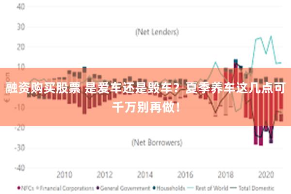 融资购买股票 是爱车还是毁车？夏季养车这几点可千万别再做！