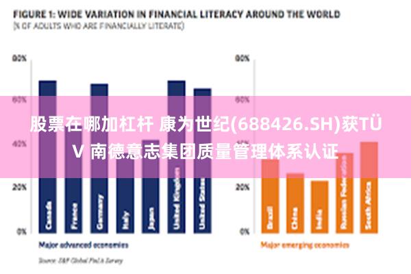 股票在哪加杠杆 康为世纪(688426.SH)获TÜV 南德意志集团质量管理体系认证