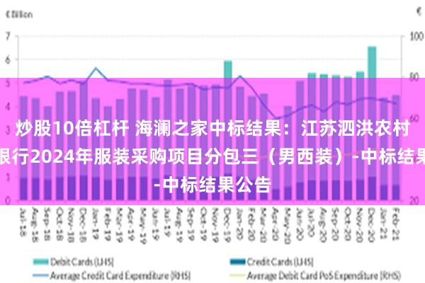 炒股10倍杠杆 海澜之家中标结果：江苏泗洪农村商业银行2024年服装采购项目分包三（男西装）-中标结果公告