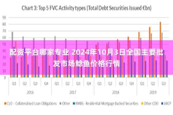 配资平台哪家专业 2024年10月3日全国主要批发市场鲶鱼价格行情