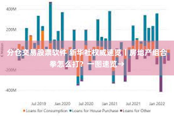 分仓交易股票软件 新华社权威速览丨房地产组合拳怎么打？一图速览→