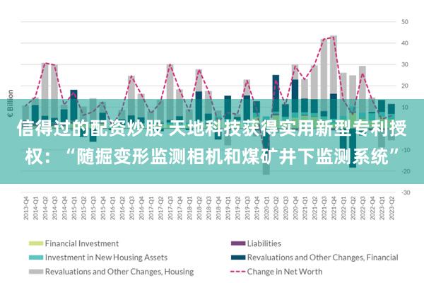 信得过的配资炒股 天地科技获得实用新型专利授权：“随掘变形监测相机和煤矿井下监测系统”