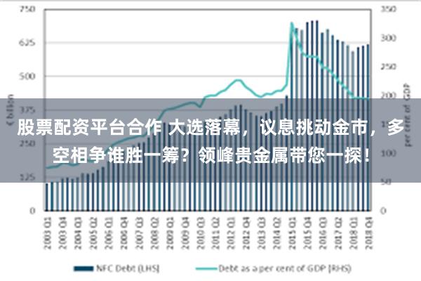 股票配资平台合作 大选落幕，议息挑动金市，多空相争谁胜一筹？领峰贵金属带您一探！