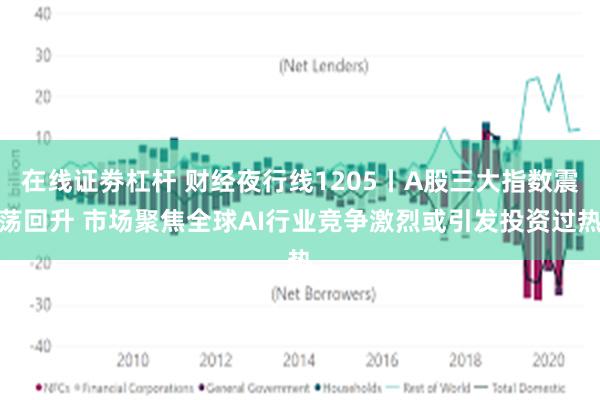 在线证劵杠杆 财经夜行线1205丨A股三大指数震荡回升 市场聚焦全球AI行业竞争激烈或引发投资过热